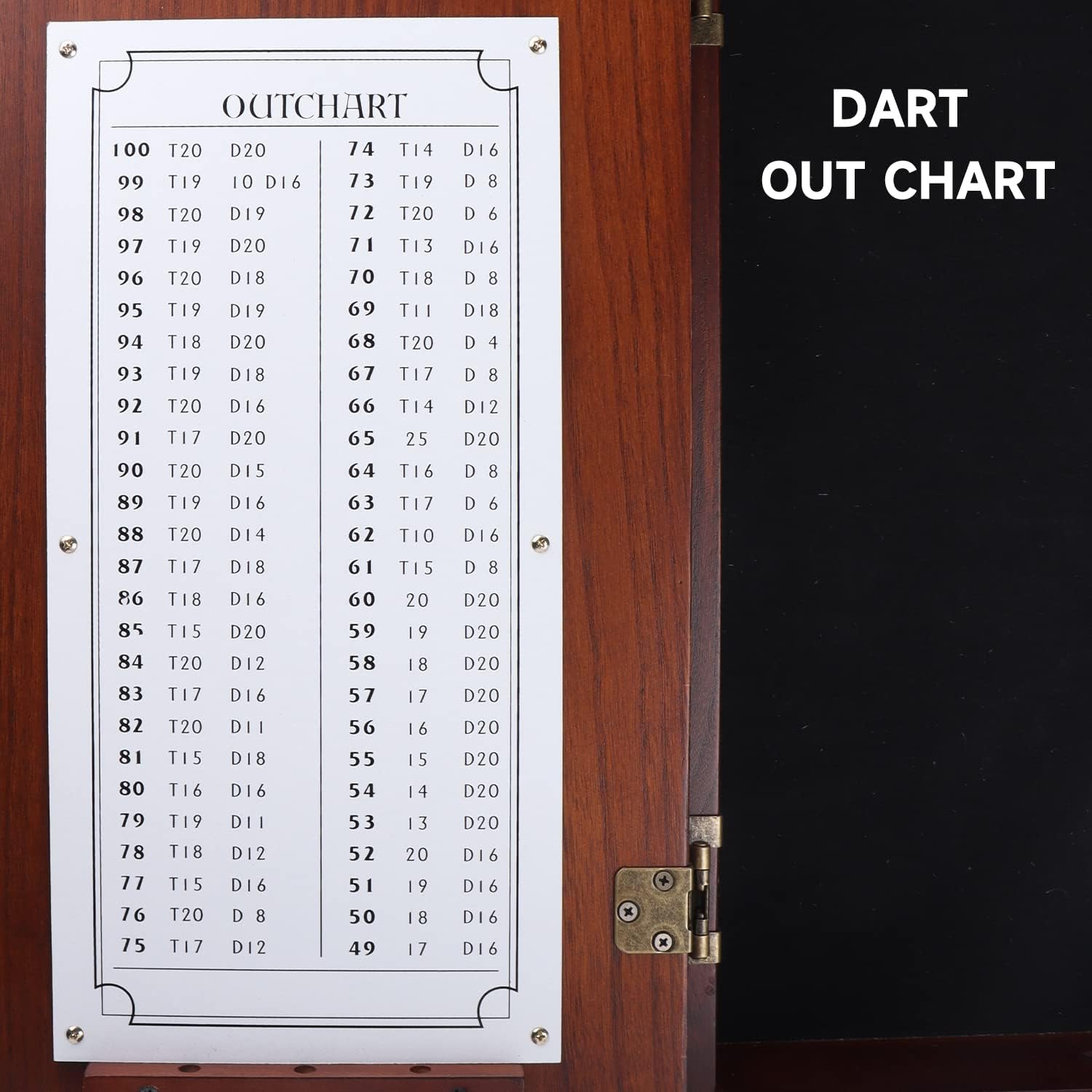 GSE Pro Dartboard Cabinet with Scoreboard, Walnut Solid Wood, Official Size | Dartboard & Darts Not Included, Furniture-grade Paint Finish, for Game Rooms/Man Caves/Bar, 3.5"D x 22"W x 25"H
