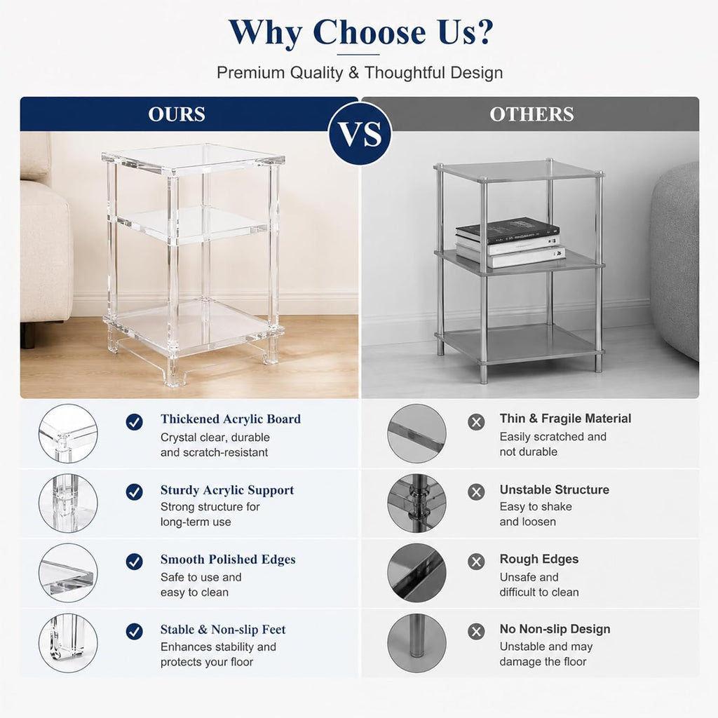 Thick Acrylic Side Shelf Table, 3-Tier Narrow Clear Acrylic End Table Nightstand, Square Transparent Small Coffee Table for Living Room Bedroom Small Space