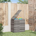 39.4x19.3x40.7 in Grey PE Rattan Cushion Box with Gas Lift, Weather-Resistant Outdoor Storage Bench for Patio Garden Deck