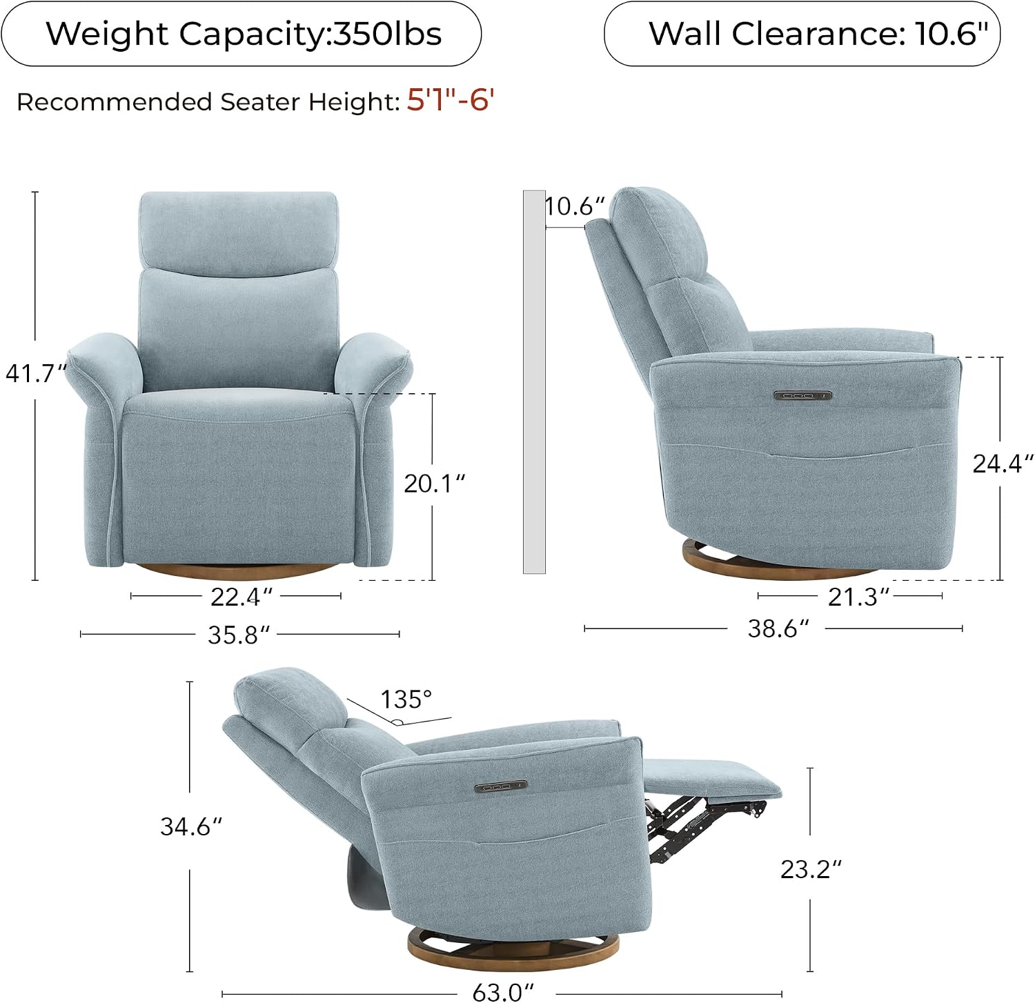 CHITA Power Recliner Chair, Electric Triple-Motor Swivel Glider Nursery Rocking Chair with Adjustable Power Headrest and Lumbar Support, GREENGARD Gold Certified, Solid Wood Base, Baby Blue