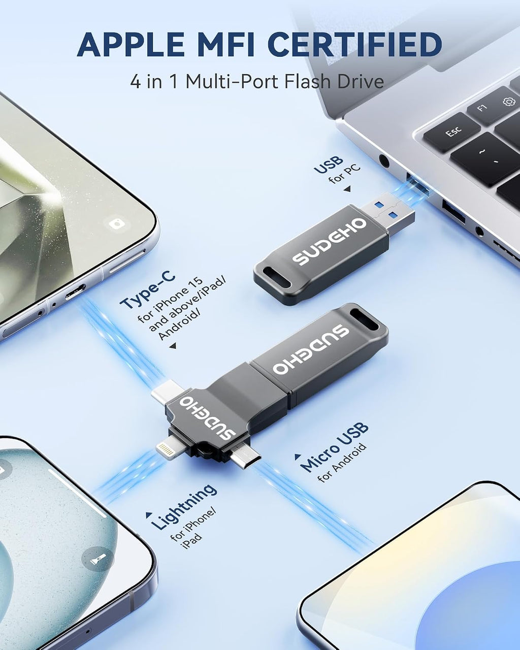 MFi Certified Photo Stick 128GB USB Flash Drive for iPhone, 4 in 1 External Memory Thumb Drive for Picture Video Data Backup, High Speed Memory Stick USB Drive for iPhone/iPad/Android/PC (Gun Black)