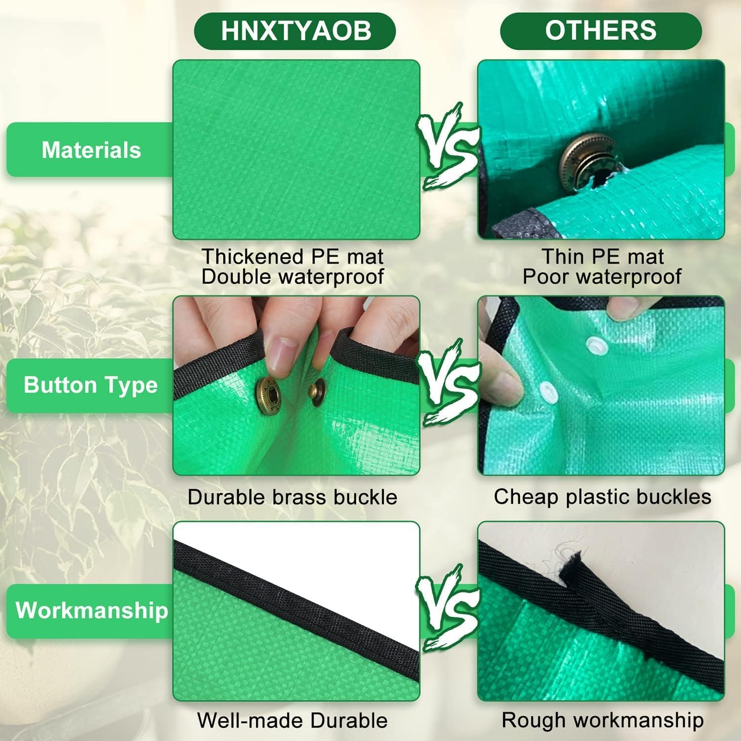 Waterproof Repotting Mat for Indoor Plants - Foldable Potting Mat for Mess-Free Planting Soil Change - Essential Gardening Tools for Plant Lovers