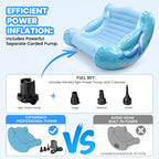 Sensory Chair for Kids, Inflatable Rocking Chair for Autism & ADHD, Cloud Rocker for Deep Pressure Therapy, Sensory Room Equipment for Toddlers Boys & Girls (Sea)