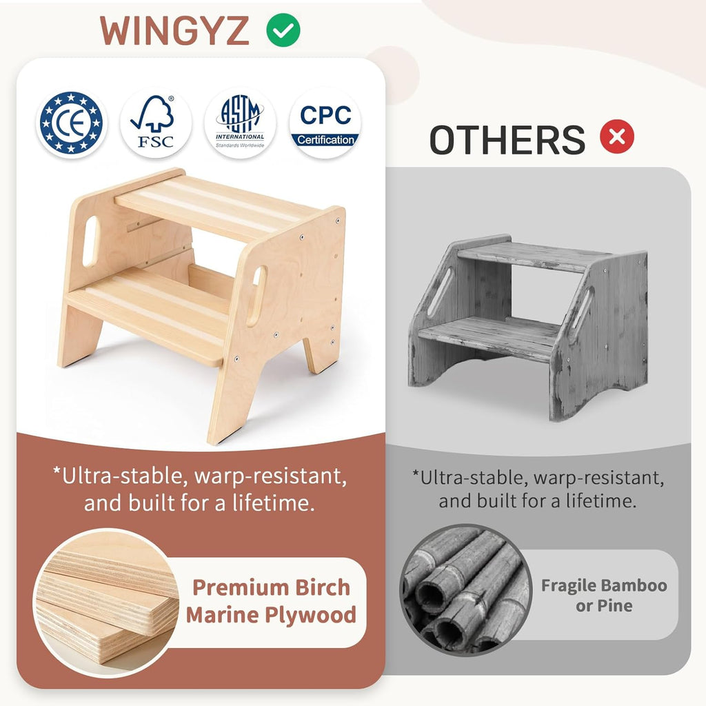 WINGYZ Toddler Step Stool, 3-Height Adjustable Wooden Stool for Kids, FSC & ASTM Birch Marine Plywood, 200lb Capacity, Bathroom Sink Independence, Kitchen Potty Training, Natural Wood