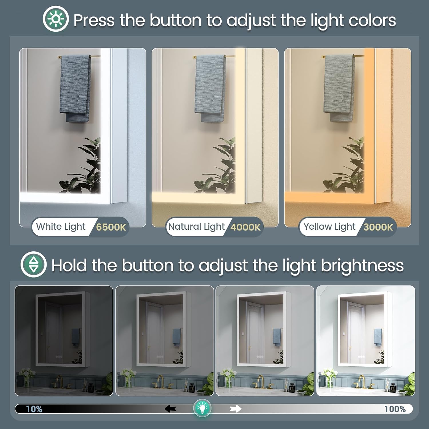 24x30 Inch Lighted Medicine Cabinet with Mirror, AL Alloy Frame, Plug-in or Hardwired, Recessed or Surface Mount, 3 Colors/Dimmable/Interior Sensor Light/Defog, 2 Outlets & USBs, 2 Shelves