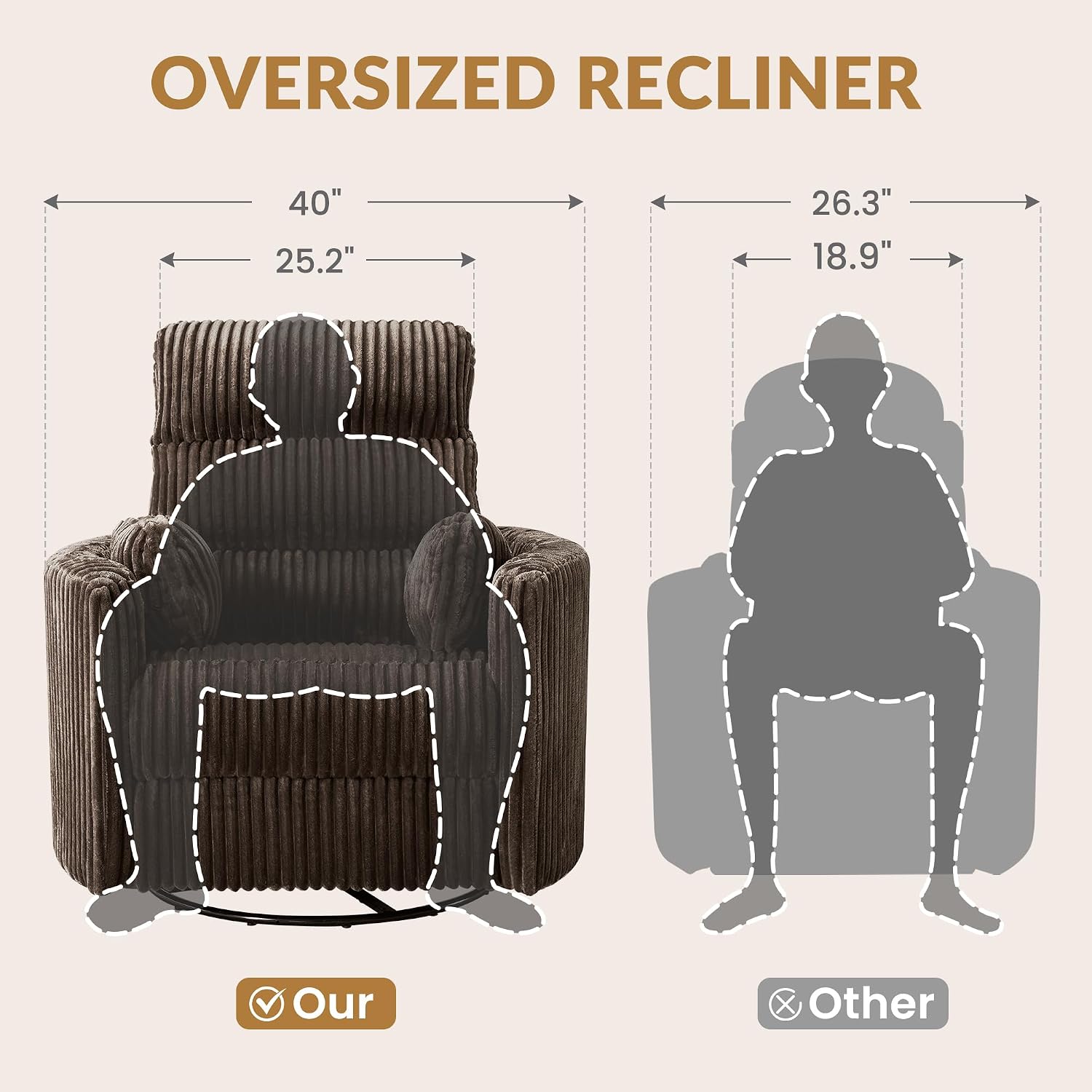 SUNWAVE 40" Oversized Power Nursery Rocking Recliner Barrel Chair, Swivel Nursing Chair with Electric Headrest & Anti-Pinch, Lay-Flat Corduroy Rocking Chair Nursery with USB/Type-C