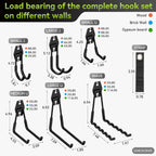 18 Pack Garage Hooks Heavy Duty, Utility Steel Garage Storage Hooks, Garage Organization System with Anti-Slip Wall Mount Hangers for Hanging Bike, Ladder, Garden Tools (Black)