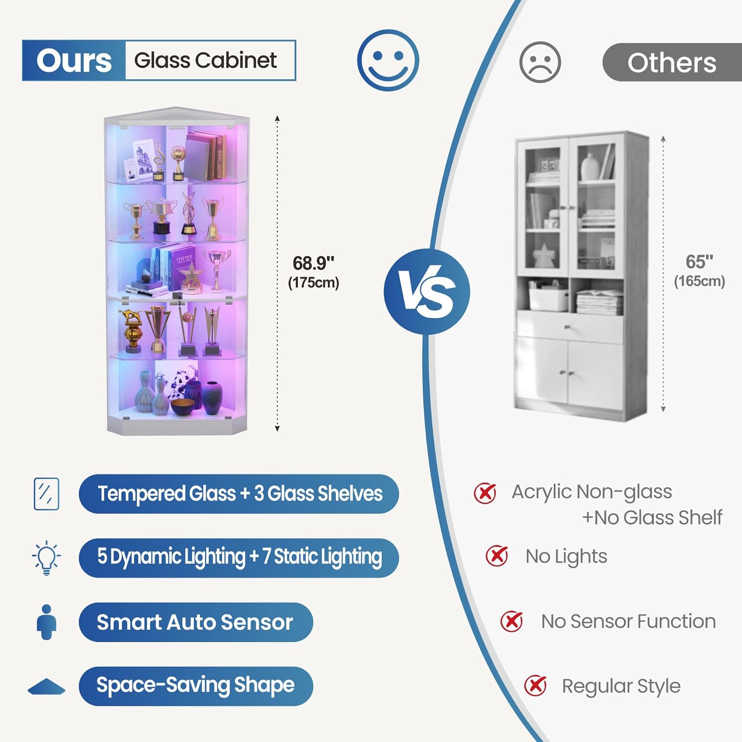 HNEBC Corner Display Case with - RGB Lights and Glass Shelves,5-Tier Corner Curio Cabinet with Glass Doors & Human Body Sensor,69" Showcase Display Cabinet for Collectibles,Living Room(White)