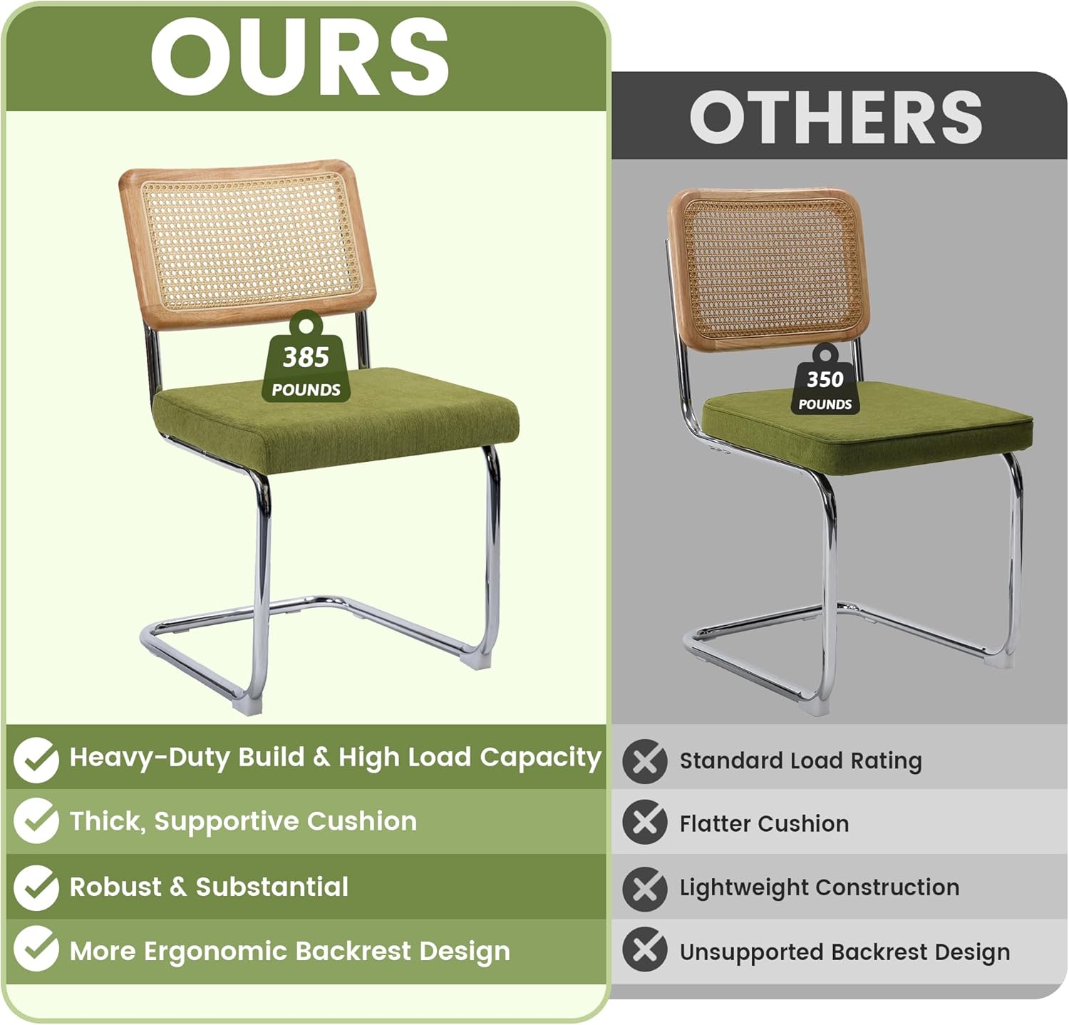KROFEM Dining Chairs Set of 2, Modern Rattan Kitchen Chairs, Mid Century Modern Design, Polished Chrome Frame, Upholstered Seat, Green