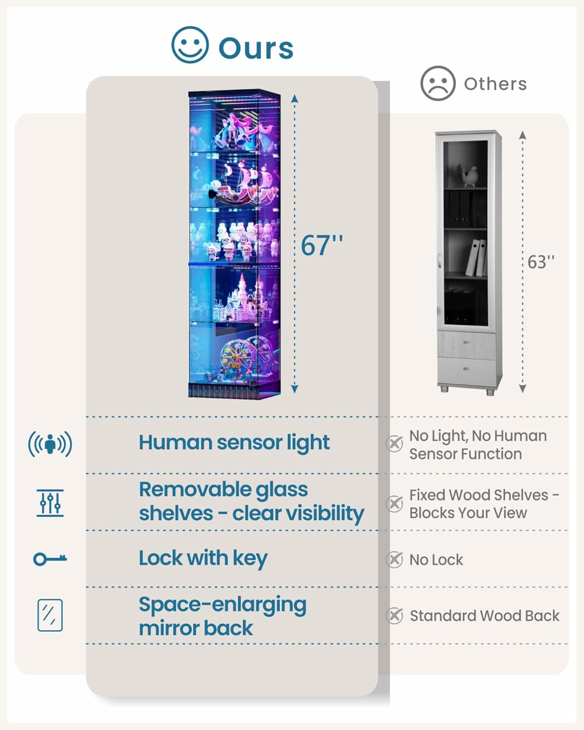 Lvifur 67''H Corner Curio Cabinet - with Glass Door, Lockable Glass Display Cabinet with RGB Motion Sensor Light, 5-Tier Figure Display Case with Removable Glass Shelf for Collectibles,Black