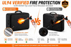 Fireproof Document Box with Lock, 8-Layer Waterproof Fire Resistant Safe Box, Upgraded Heat Insulated Storage Box, Portable Home Travel Organizer for Files, Certificates & Valuables - Black（Soft）