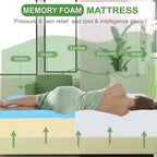 FDW | 5 Inch Twin Mattress | Medium Firm | Gel Memory Foam Mattress | White | Bed in a Box, CertiPUR-US Certified | Pressure Relief, Cooling Ventilated Foam | Washable Removable Cover