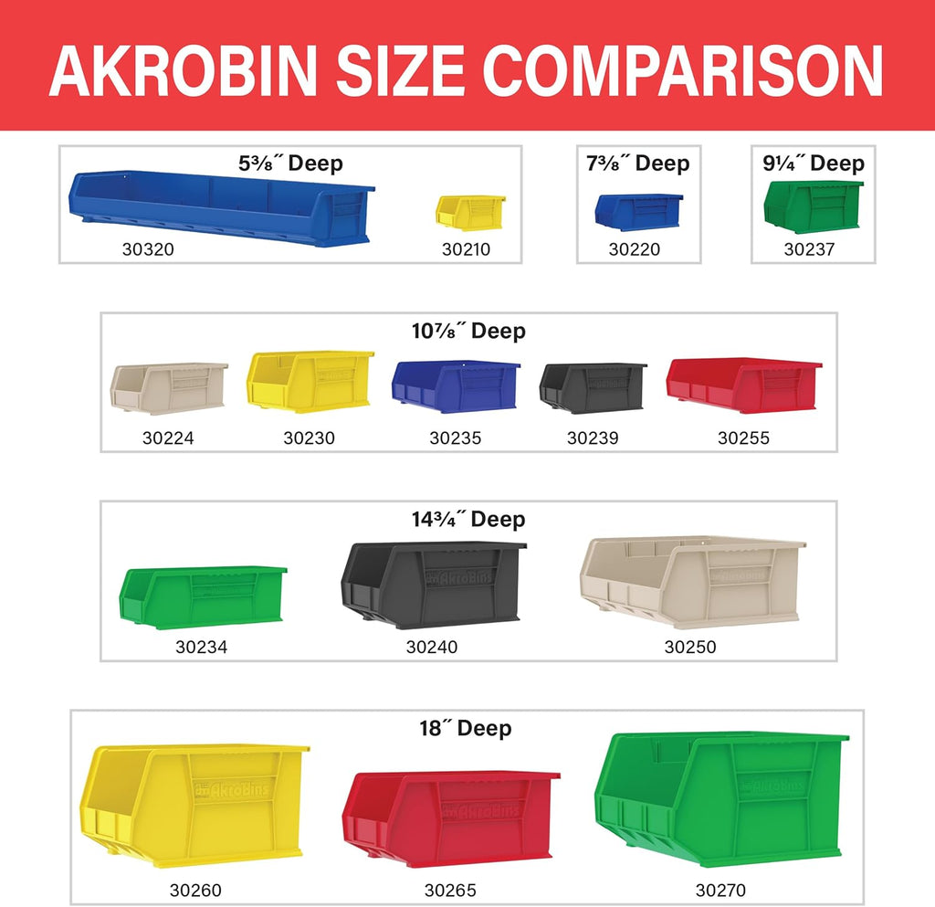 Akro-Mils 30210 AkroBins Plastic Storage Bins, Space-Saving Stackable Bins for Garage, Pantry, Craft Organization, 5" x 4" x 3", Black, 24-Pack