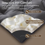 SHOUREN Japanese Futon Mattress Floor Mattress 3" Tatami Mat,Shredded Memory Foam Foldable Roll Up and Portable Sleeping Pad Suitable for Camping,Guest Room,Grey 39"X80" Twin Size