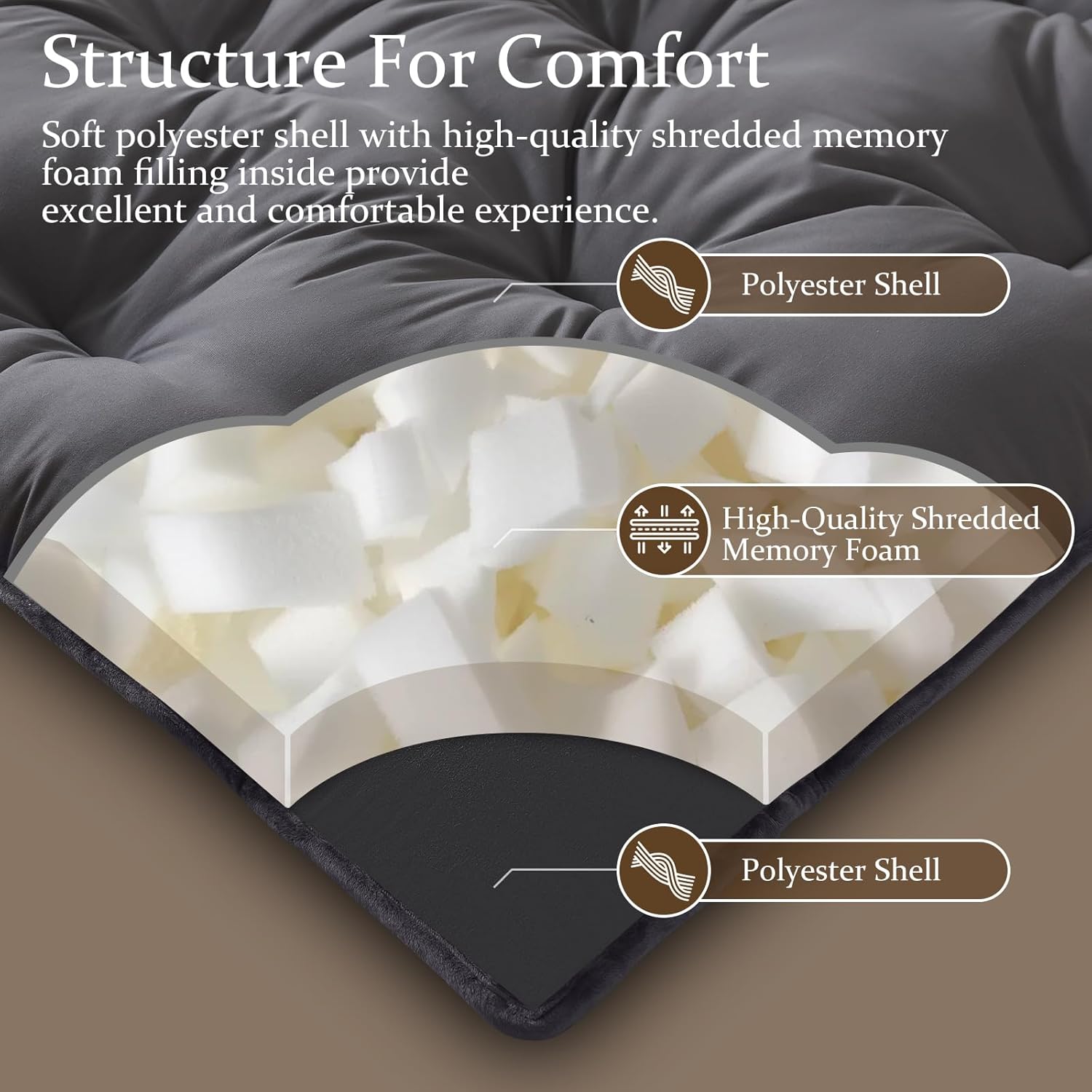 SHOUREN Japanese Futon Mattress Floor Mattress 3" Tatami Mat,Shredded Memory Foam Foldable Roll Up and Portable Sleeping Pad Suitable for Camping,Guest Room,Grey 39"X80" Twin Size