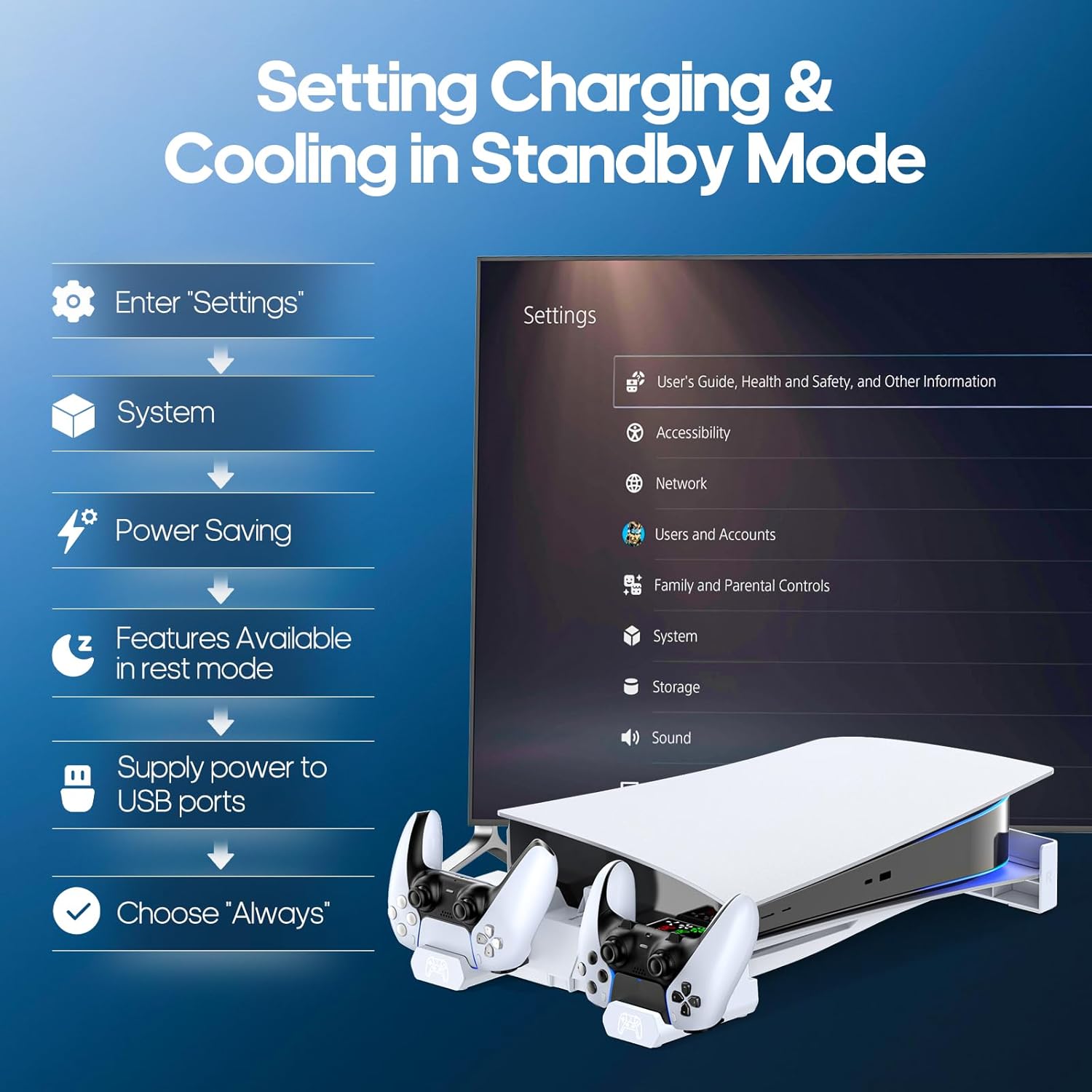 PS5/Slim/Pro Horizontal Stand with Cooling Fan & Charger for Original & Edge Controllers, Scalable Design PS5 Accessories Base with EVA Foams for All PS Five Disc & Digital, PS 5 Sideways Stand White