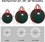 Criusia Wreath Storage Container, 2 Pack Christmas Wreath Storage Bag with Sturdy Handle, Two-way Zipper,Durable Wreath Storage Organizer Box for Holiday Decoration (Green, 36"x8")