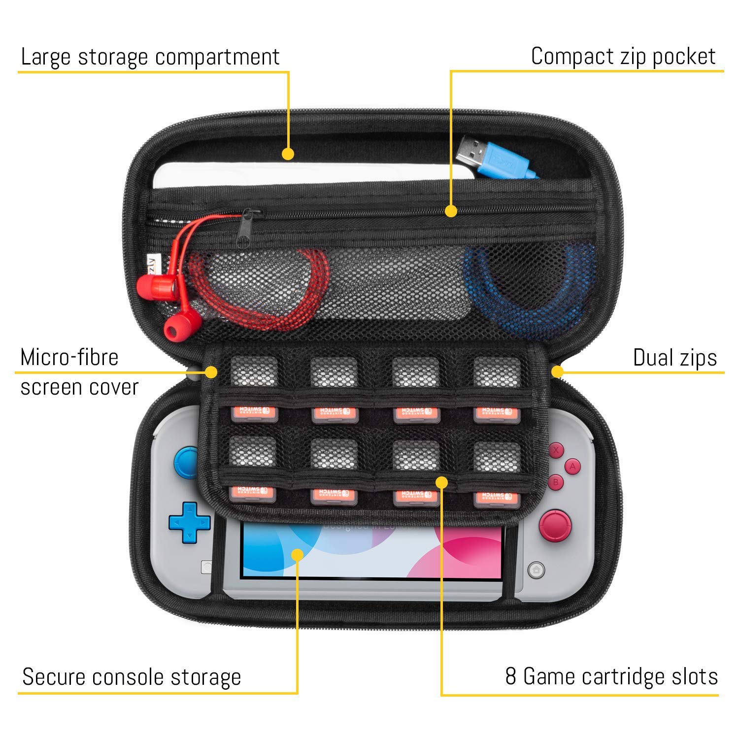 Orzly Turquoise Carry Case for Switch Lite - Portable Travel Case with Game Storage & Accessories - Gift Box Edition