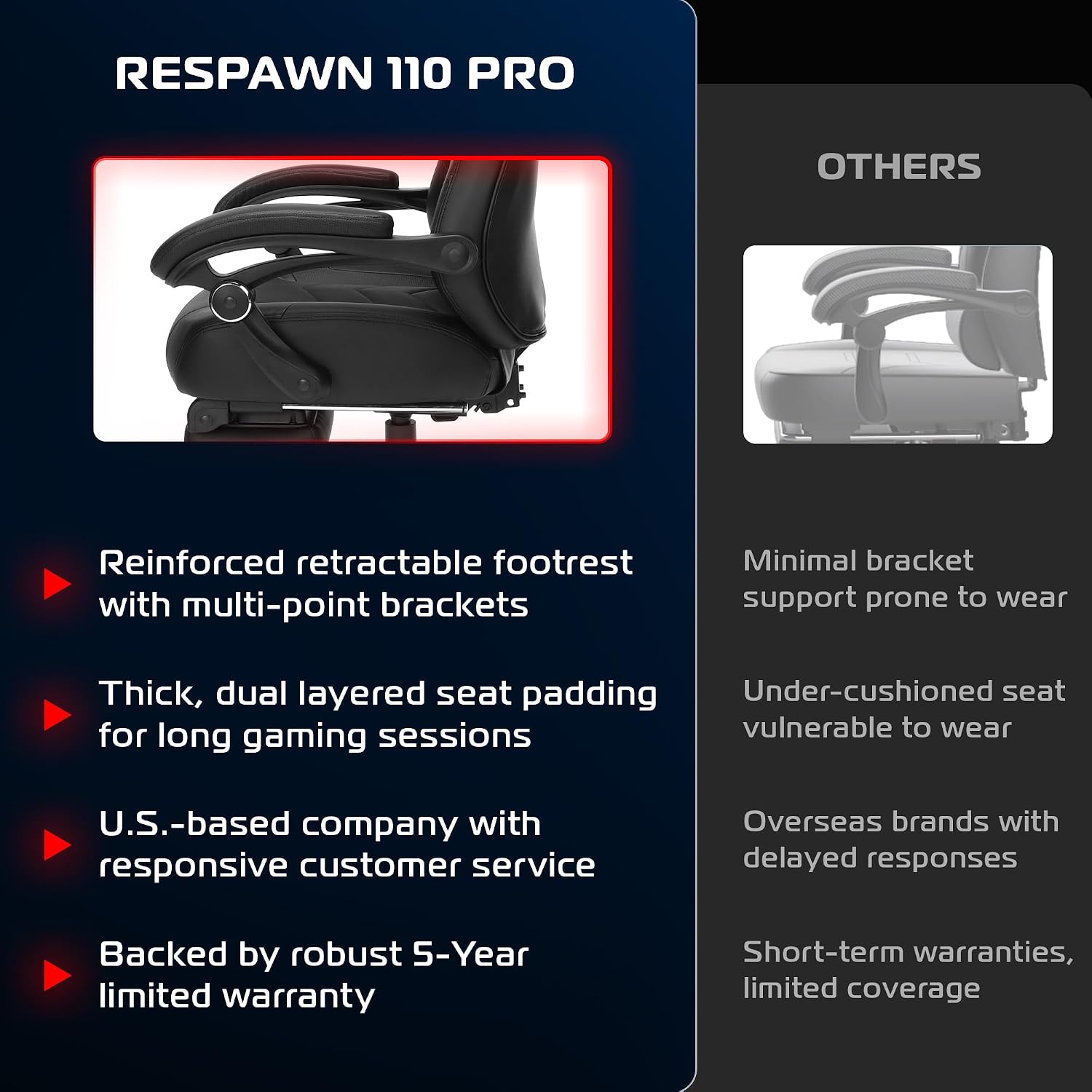 RESPAWN 110 Pro Ergonomic Gaming Chair with Footrest for Adults - Comfortable Office Gaming Recliner with Lumbar Support and Headrest, Racing Style Video Game Chairs for Computer Gamer - Black