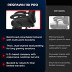 RESPAWN 110 Pro Ergonomic Gaming Chair with Footrest for Adults - Comfortable Office Gaming Recliner with Lumbar Support and Headrest, Racing Style Video Game Chairs for Computer Gamer - Black