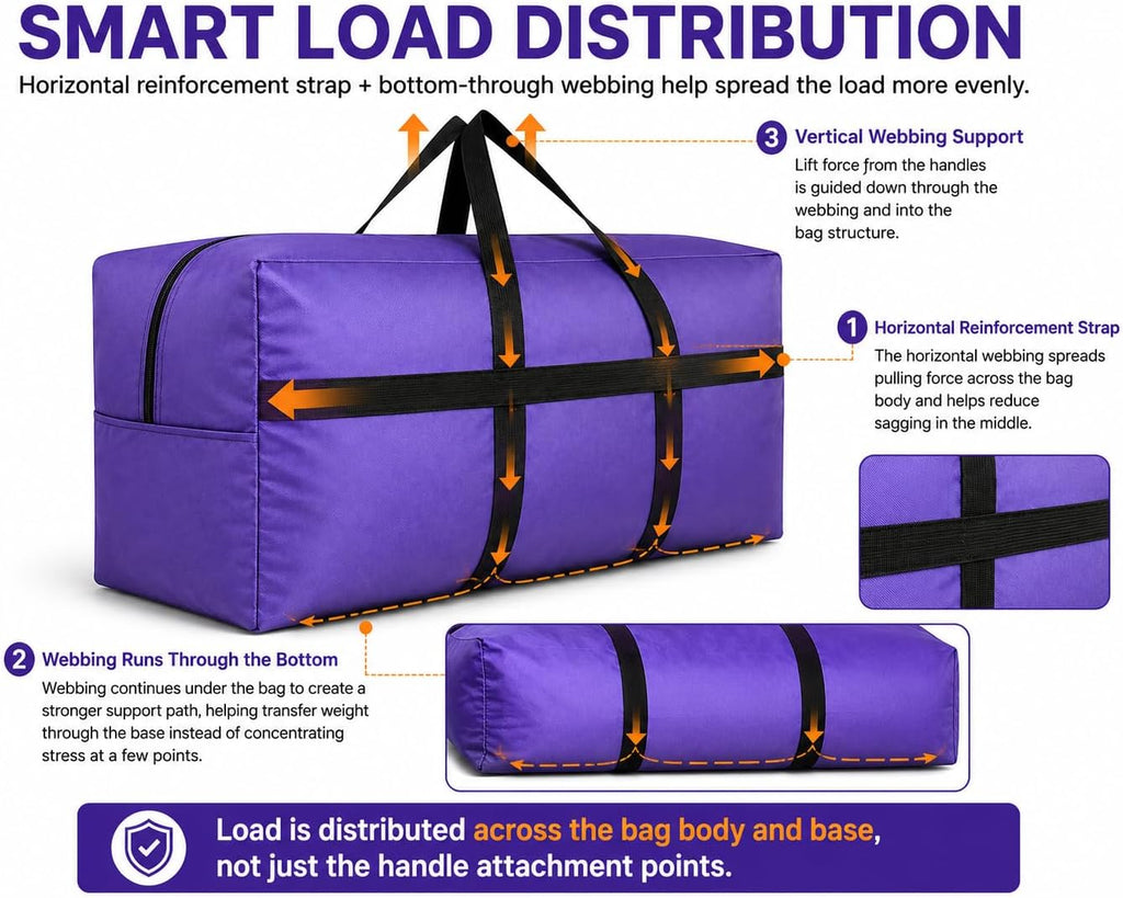 DoYiKe Extra Large Storage Duffle Bag with Zippers and Handles, Big Foldable Duffle Bag for Travel