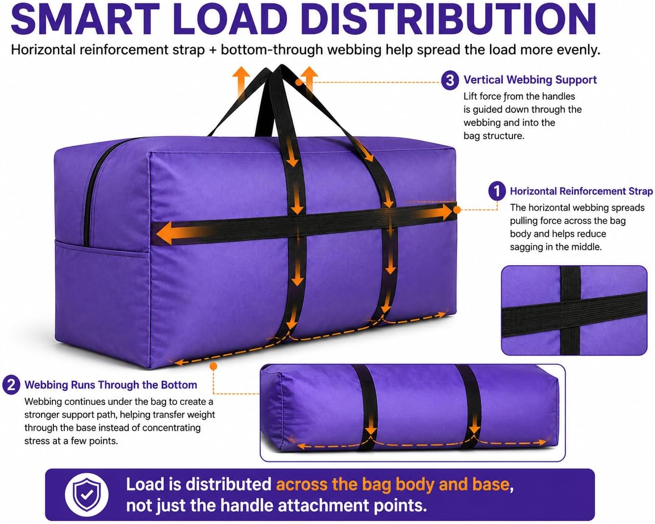DoYiKe Extra Large Storage Duffle Bag with Zippers and Handles, Big Foldable Duffle Bag for Travel