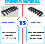 LULACOOL PMAG Wall Mount,AR Mag Holder, Mag Storage Rack for Amend 2, Hexmags, MFTmags,Magazine Display for PMAG 30 Round 5.56 223