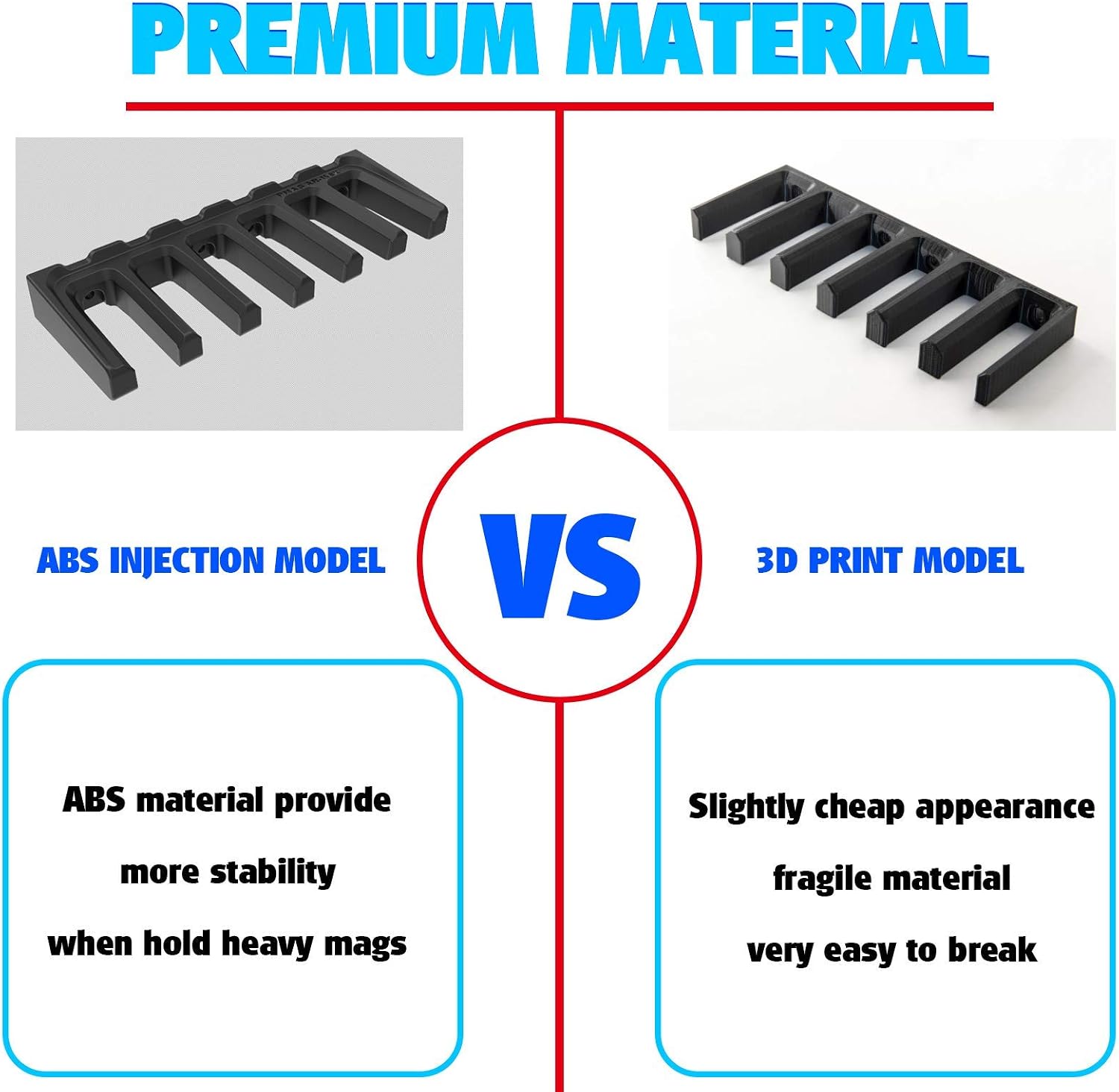 LULACOOL PMAG Wall Mount,AR Mag Holder, Mag Storage Rack for Amend 2, Hexmags, MFTmags,Magazine Display for PMAG 30 Round 5.56 223
