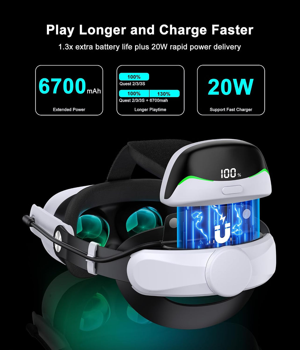 DXKK Head Straps for Meta Quest 3/Quest 3s/Quest 2 with Magnetic Battery- Balanced & Extend 3H Time, Adjustment Dials Enhanced Comfort VR Gaming Consoles