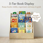 Humble Crew Kids Bookshelf, 5-Tier Front Facing Bookcase, Solid Wood Montessori Toddler Bookcase for Playroom, Bedroom & Reading Corner, 44” Wide