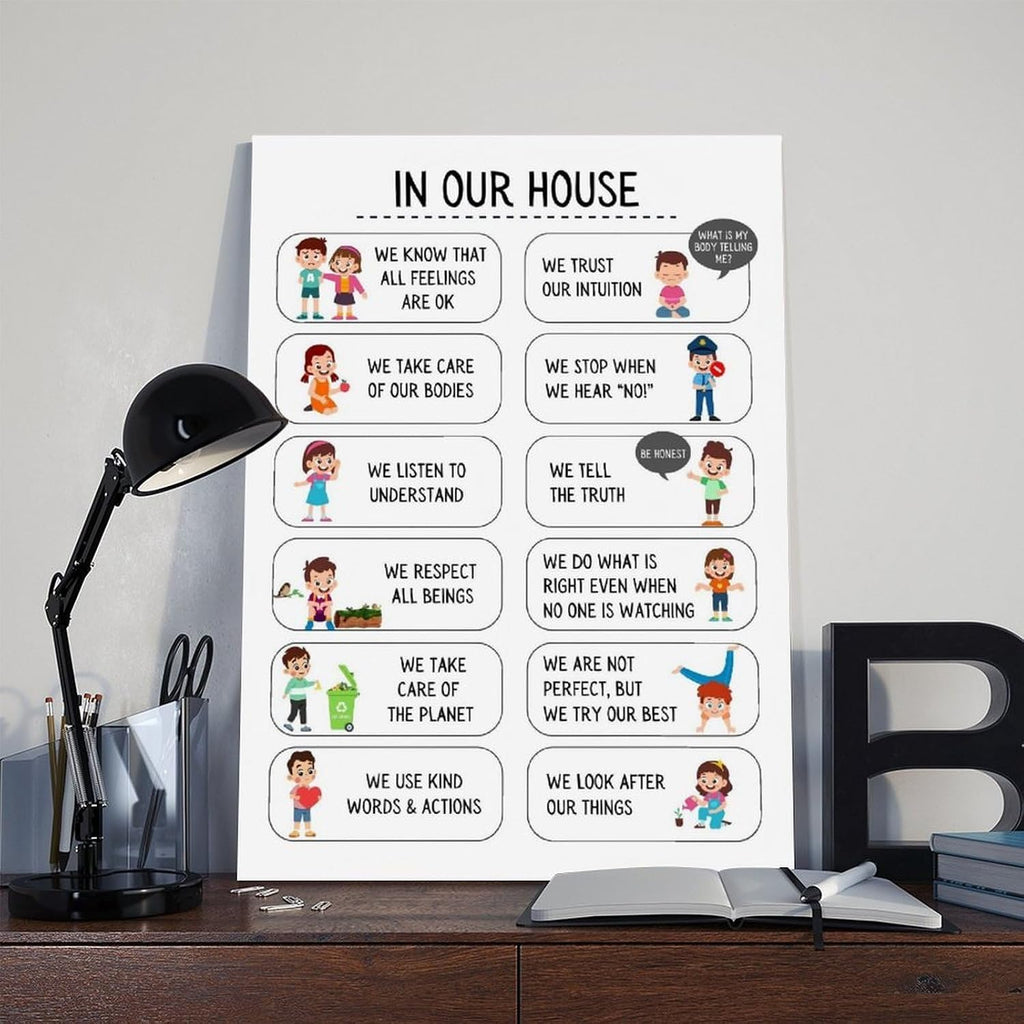 YFET Positive House Rules For Kids Family Art Wall Decor Posters Classroom Therapy Room Gifts Frame 12x18inch
