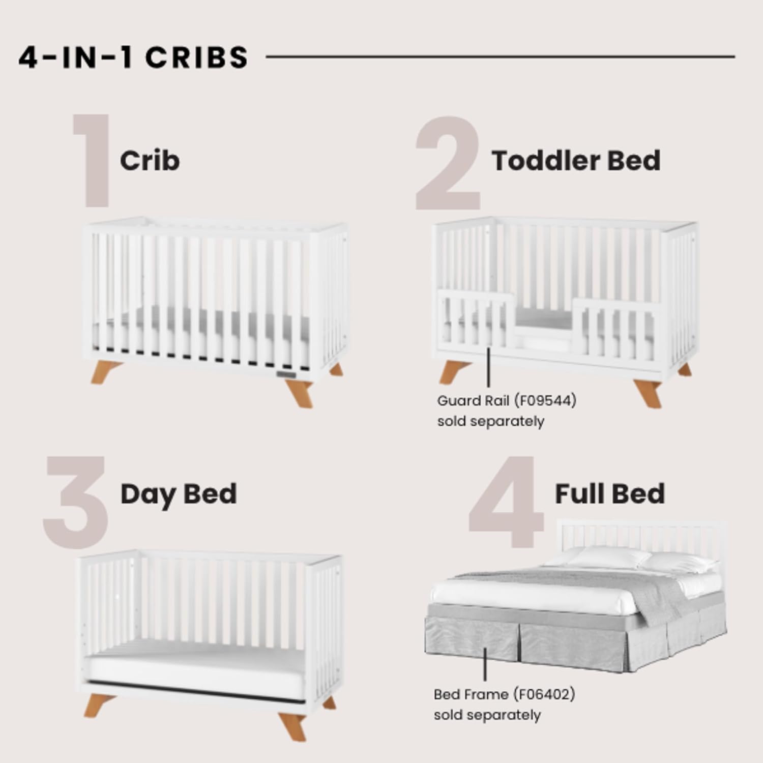 Child Craft SOHO Crib, 3-Drawer Dresser Nursery Set, Chest, 3-Piece, Includes 4-in-1 Convertible Crib, Dresser, Chest (White/Natural)