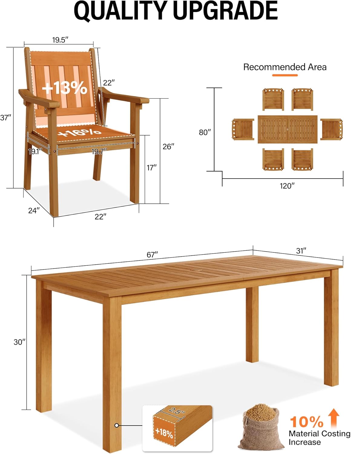 YEFU Outdoor Patio Chairs Set of 2: All Weather Outdoor Dining Chairs with Wide Curved Seat and Backrest - Plastic Patio Chairs for Outside Backyard/Garden/Pool/Porch/Deck 350lbs Capacity Teak