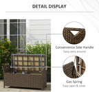 27 Gallon Wicker Storage Bench, Outdoor Woven Rattan Garden Storage Box with Handles and Cushion, Blue
