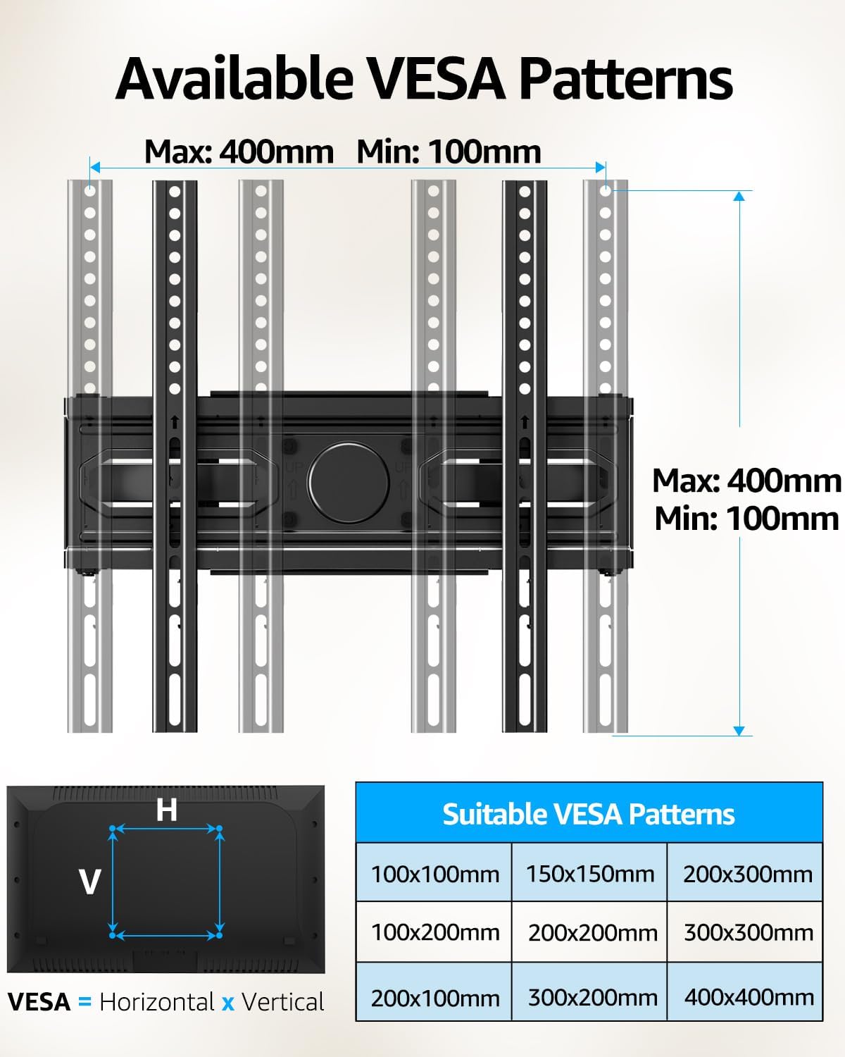 EconoMe TV Wall Mount for Most 32-65 inch Flat Screen/LED/4K TVs, TV Mount with Swivel and Tilt Articulating Dual Arms, Full Motion Wall Mount up to 16” Stud, Max VESA 400X400mm, up to 99lbs
