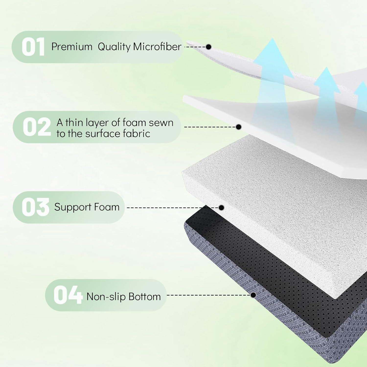 Zelladorra Japanese Floor Mattress Queen, Anti-Slip Japanese Futon Roll Up Tatami Mat for Guests, Green