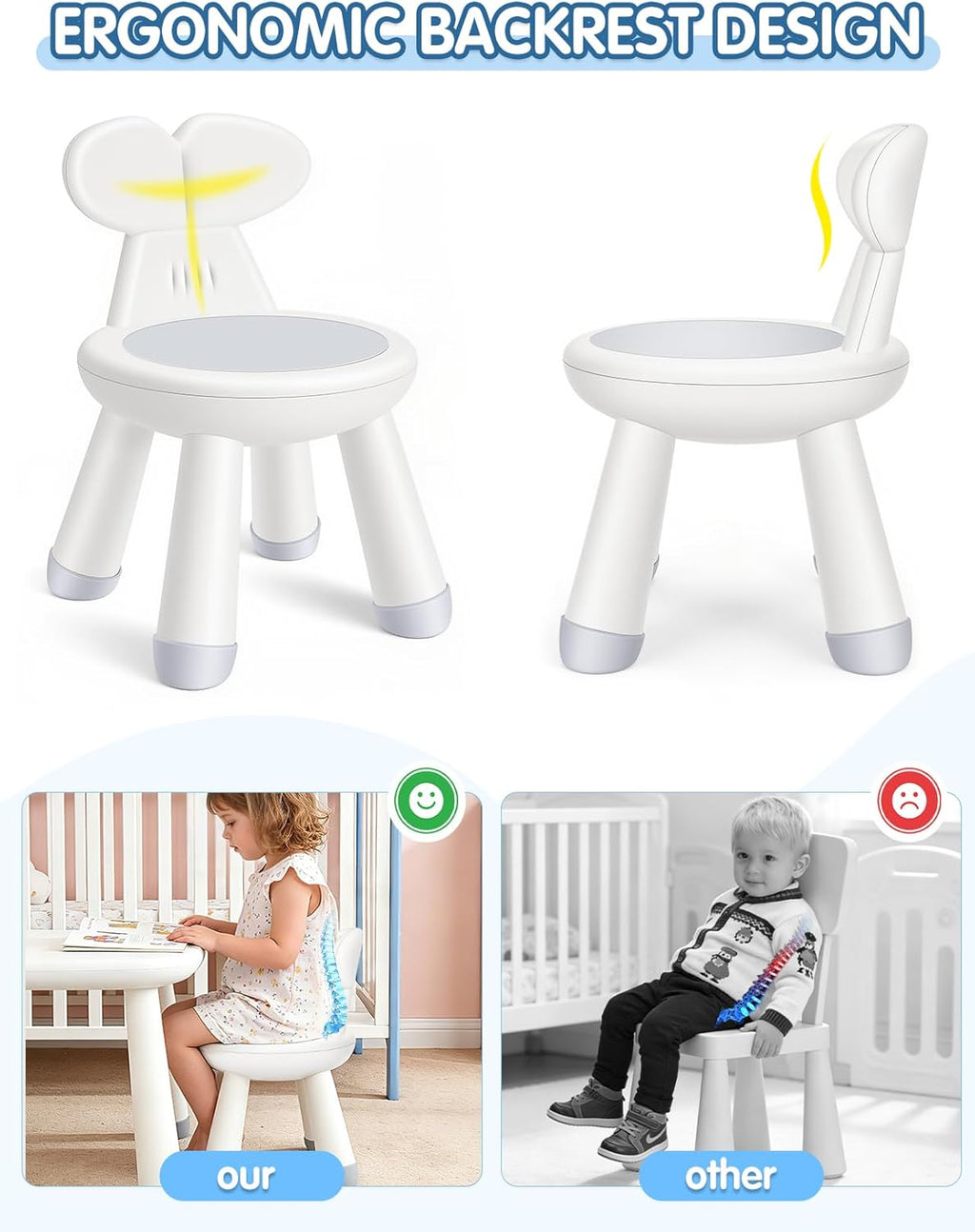 Toddler Chair for Table, Plastic Kids Chairs for Table with Ergonomic Backrest, Anti-Slip Toddler Indoor Outdoor Chair & Step Stool for Bathroom Kitchen, Easy Clean PP，White