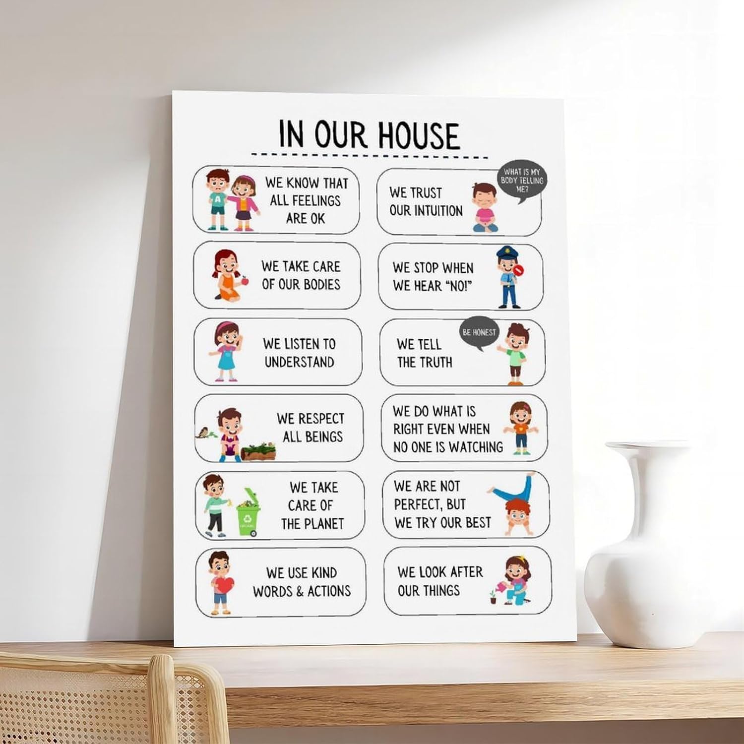 YFET Positive House Rules For Kids Family Art Wall Decor Posters Classroom Therapy Room Gifts Frame 12x18inch