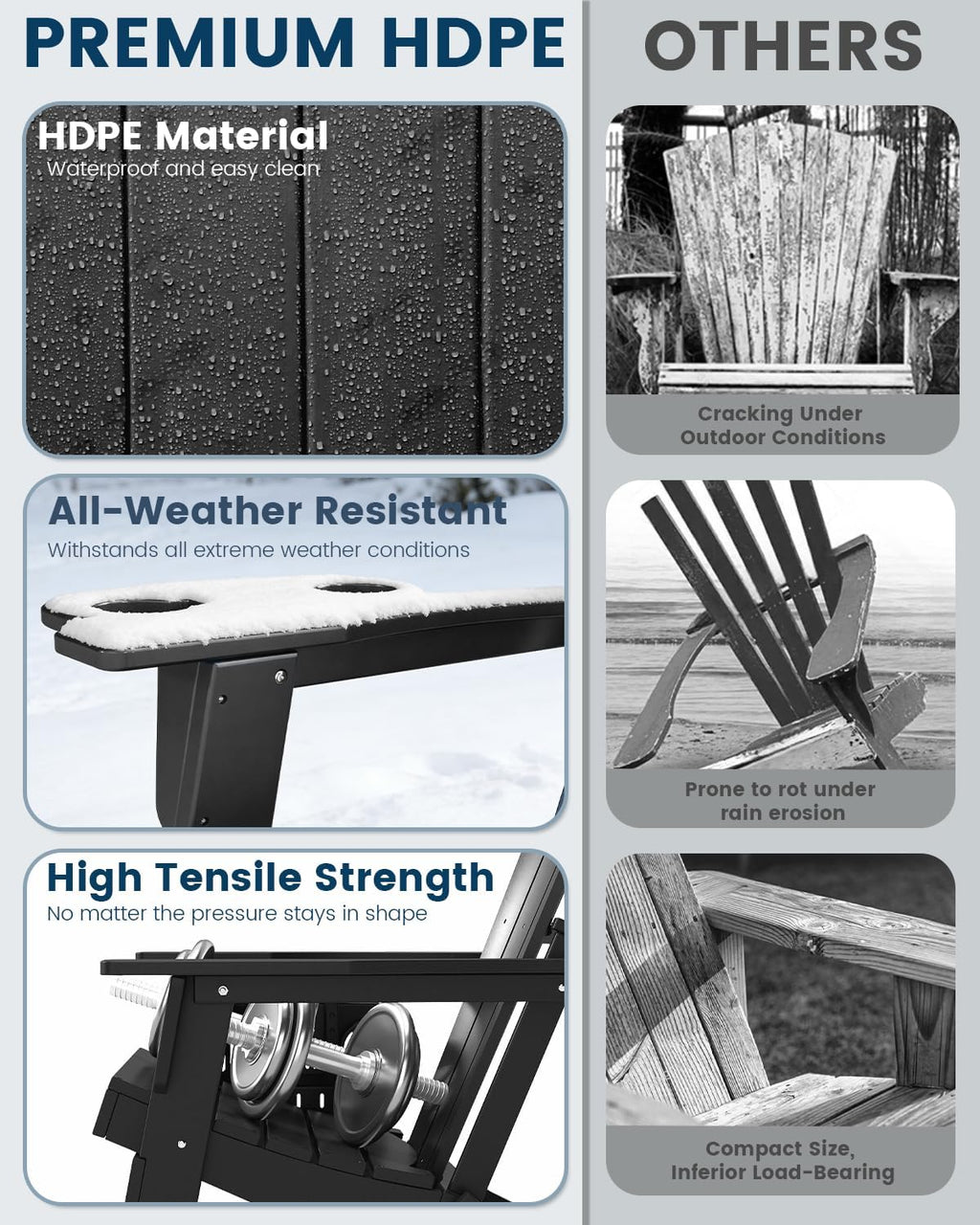 FOOWIN Folding Adirondack Chair Set of 4, HDPE Adirondack Chairs with Cup Holder, Weather Resistant Plastic Fire Pit Chairs for Outdoor, Patio, Lawn, Garden, Backyard, Deck, Black