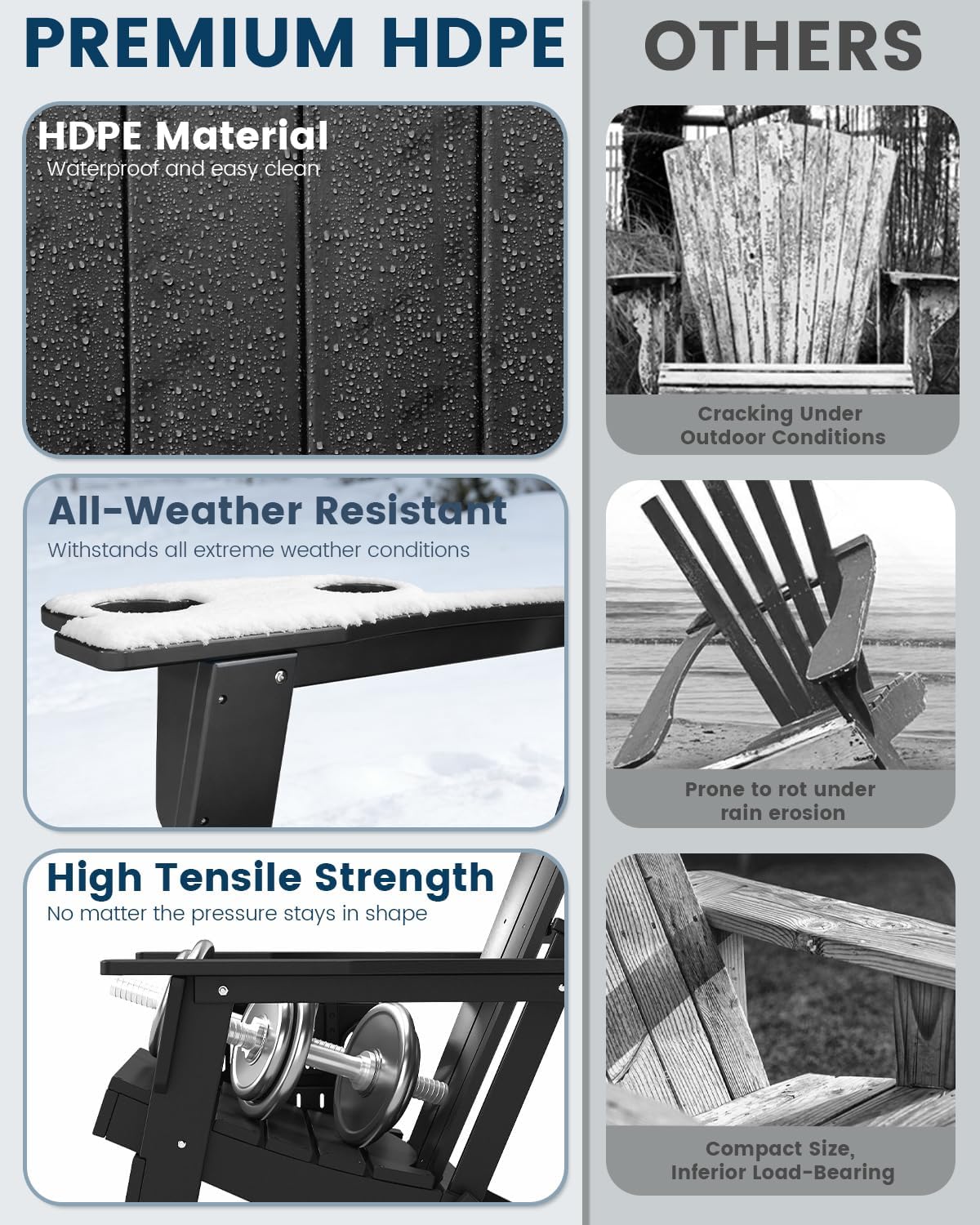 FOOWIN Folding Adirondack Chair Set of 4, HDPE Adirondack Chairs with Cup Holder, Weather Resistant Plastic Fire Pit Chairs for Outdoor, Patio, Lawn, Garden, Backyard, Deck, Black