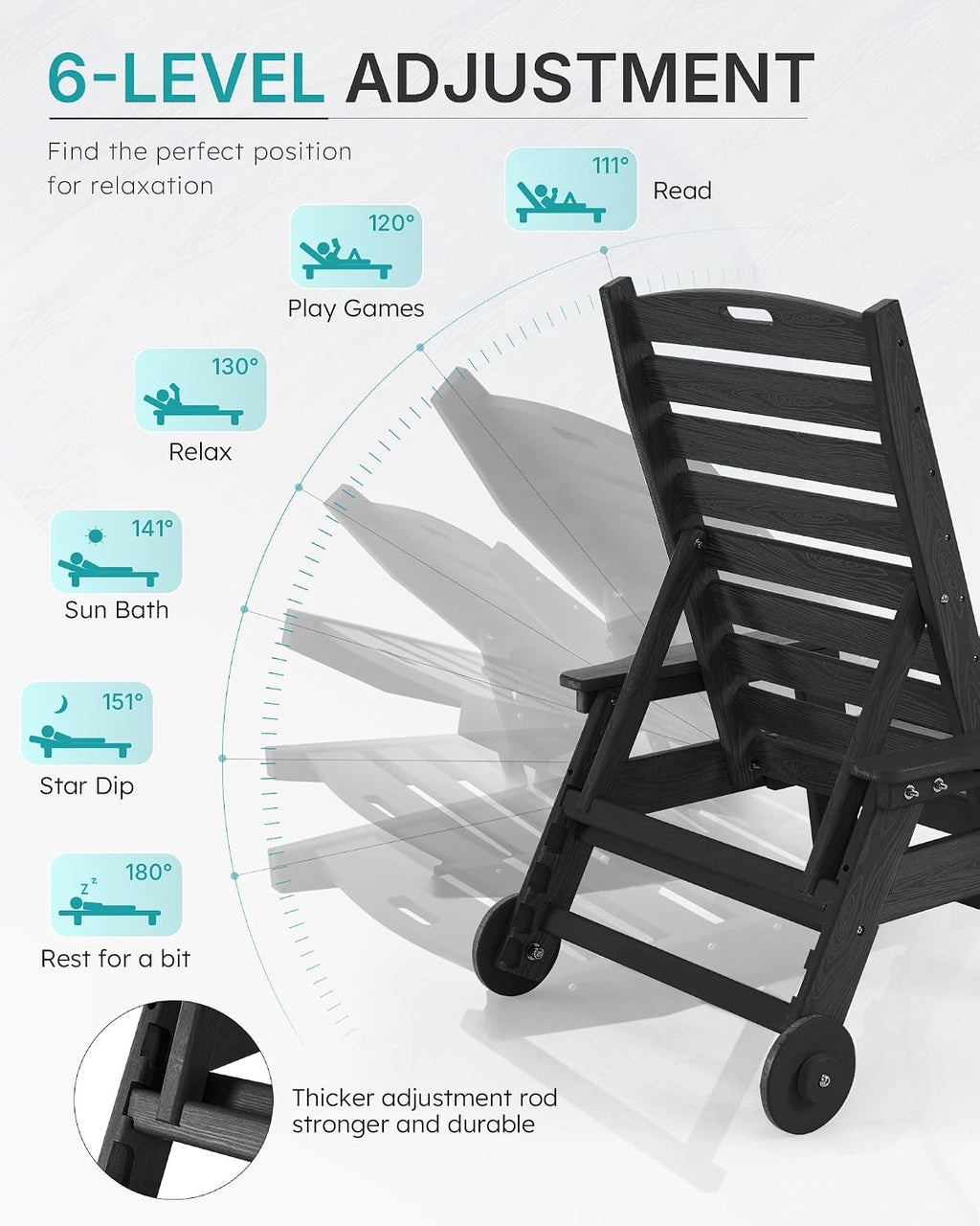 Patio Chaise Lounge Chair Set of 2, Oversize Lounge Chairs with Wood Texture& Rolling Wheels, HDPE 6-Position Plastic Lounge Chairs for Poolside, Patio, Deck, Beach,Black