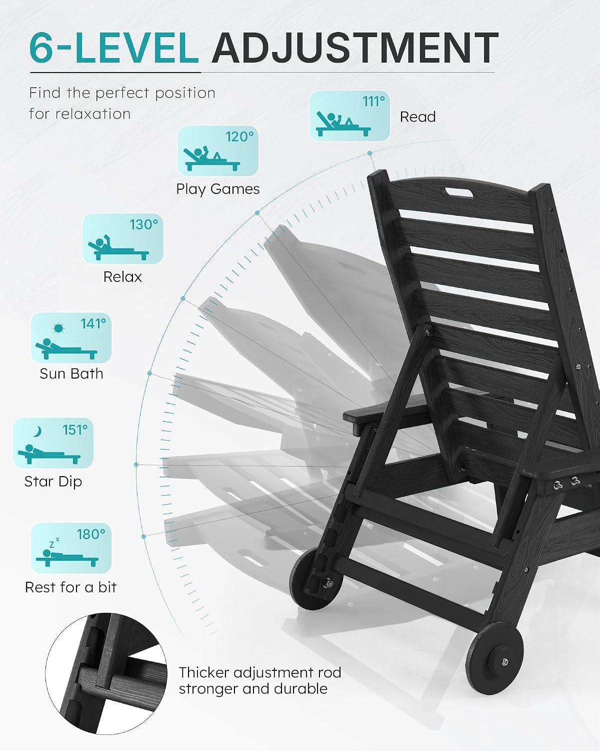 Patio Chaise Lounge Chair Set of 2, Oversize Lounge Chairs with Wood Texture& Rolling Wheels, HDPE 6-Position Plastic Lounge Chairs for Poolside, Patio, Deck, Beach,Black