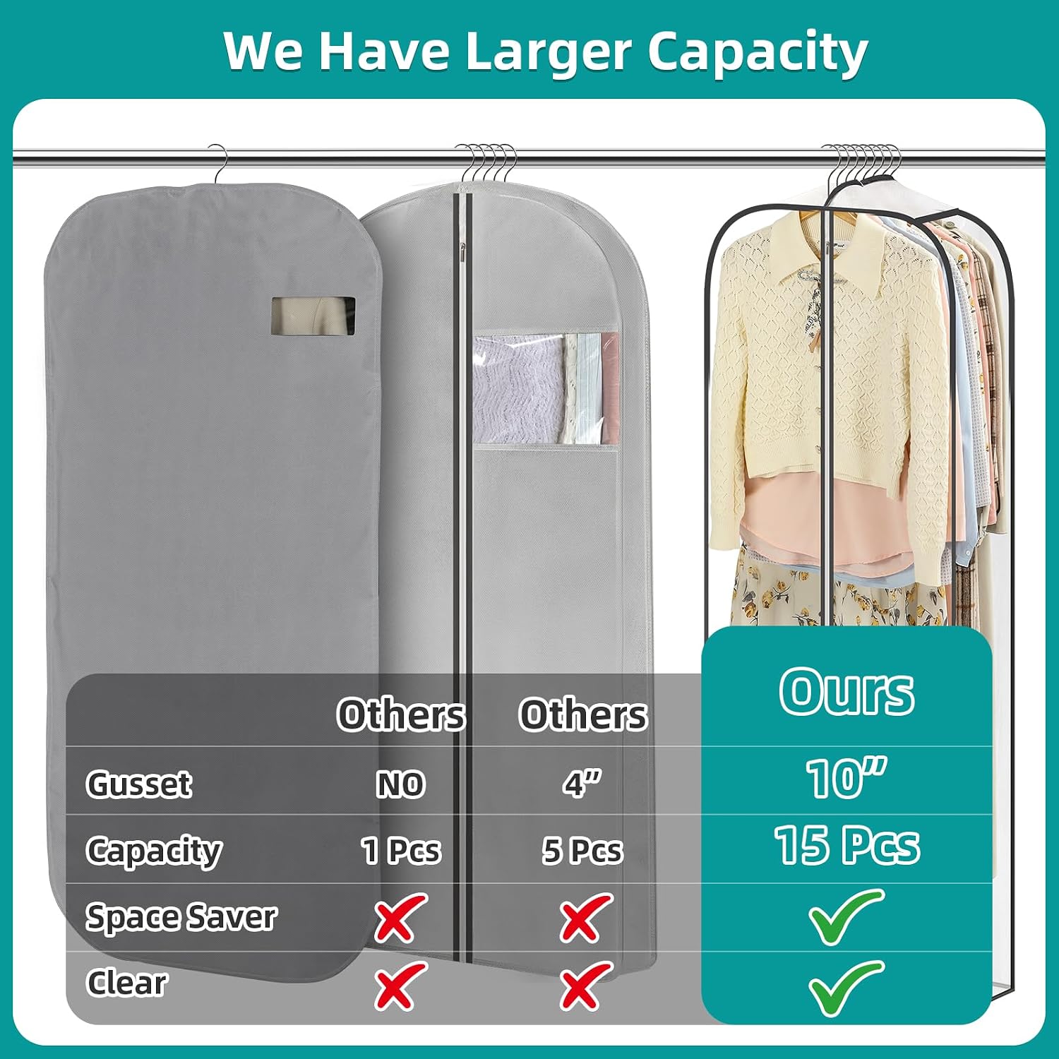 LANDNEOO 6 Pack Clear Garment Bags for Hanging Clothes with Zippers on Double Sides - 10'' Clothes Storage for Coat, Dress, and Fur in Closet - 60'' Long Suit Bags