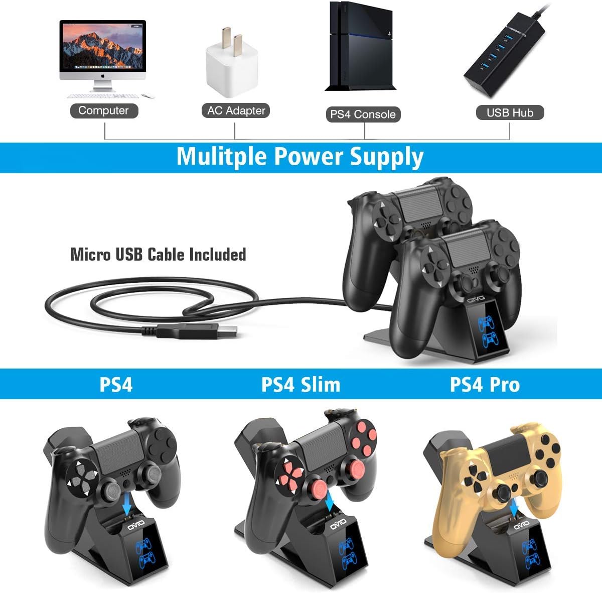 PS4 Controller Charger, PS4 Charger Charging Dock Station Compatible with Dualshock 4, Upgraded Fast-Charging Port for PlayStation 4 Controllers