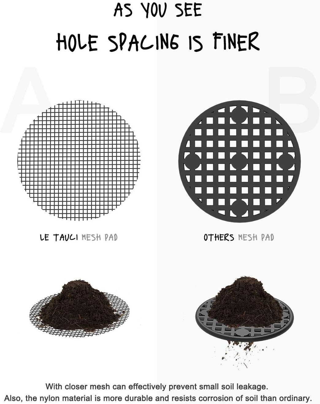 LE TAUCI Plant Pot Hole Mesh Pads, 2-Inch Round Flower Pot Drainage Covers, Prevent Soil Loss, Durable Reusable, Bonsai Bottom Grid Mat, Gardening Essentials, 50-Pack