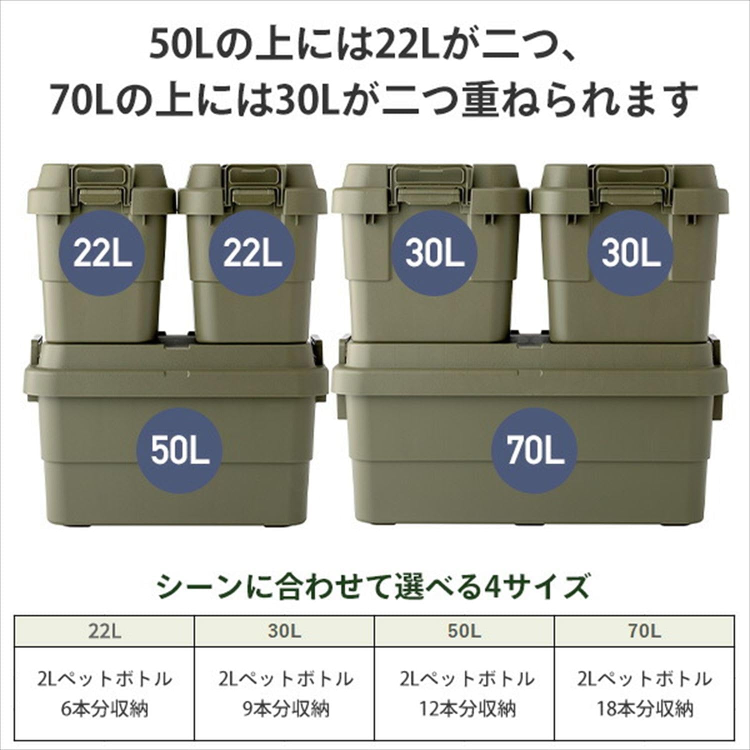 RISU GHON231 TC-70S Storage Box, Trunk Cargo, Beige, Made in Japan, Stacking, Outdoor Storage, Camping, Waterproof