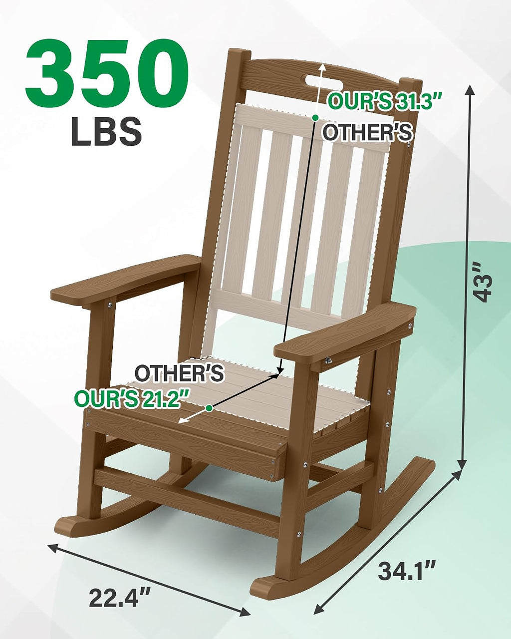 YEFU Outdoor Rocking Chairs Set of 2, Rocking Chairs Outdoor Weather Resistant, Porch Rocker Oversized, Patio Rocker Poly, for Lawn Garden, Heavy-Duty 350lbs(Teak)
