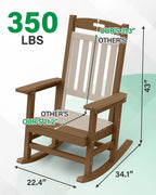 YEFU Outdoor Rocking Chairs Set of 2, Rocking Chairs Outdoor Weather Resistant, Porch Rocker Oversized, Patio Rocker Poly, for Lawn Garden, Heavy-Duty 350lbs(Teak)