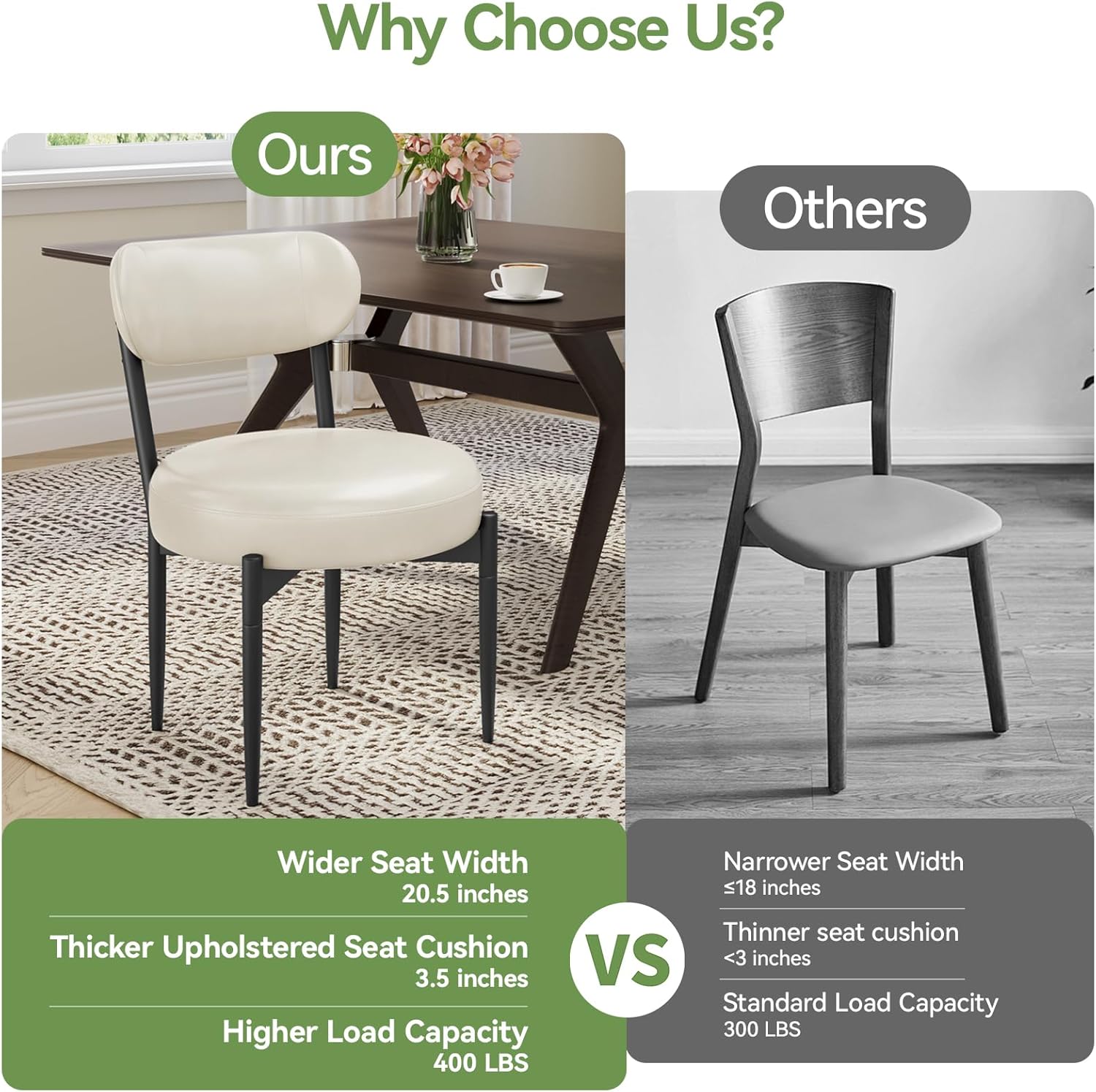 Welzona Upholstered Dining Chairs Set of 4, PU Leather Dining Room Chairs with Sturdy Metal Legs, Kitchen Chairs for Dining Room/Kitchen/Restaurant/Hotel, Modern Style, White
