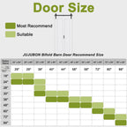 36" x 84" Paintable Bifold Barn Door with 40" Hardware & Handle - 1 Raised Hollow Core Panels No Assembly Required, Pre-Drilled Holes for Easy Installation, Pantry Closet Bi Fold Barn Doors